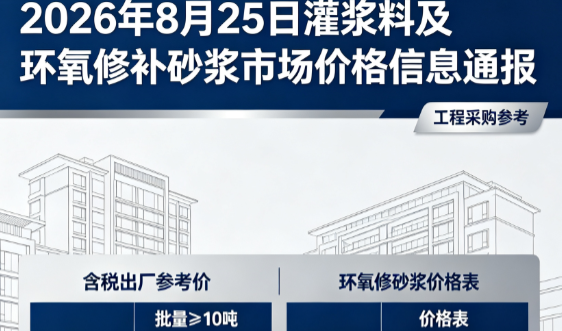 人民路街道2026年8月25日灌浆料及环氧修补砂浆市场价格信息通报